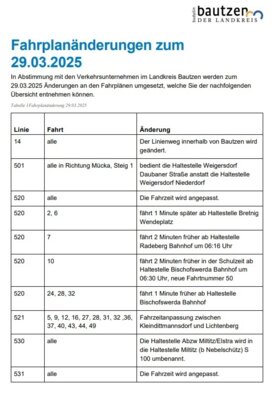 Fahrplanänderungen zum 29.03.2025 (Bild vergrößern)