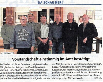 KSV Vötting-Hohenbachern