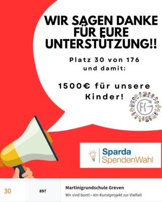 Meldung: Vielen Dank!!!!