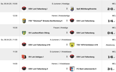 alle Ergebnisse vom Wochenende (fussball.de)