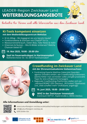 Plakat Weiterbildung LEADER (Bild vergrößern)