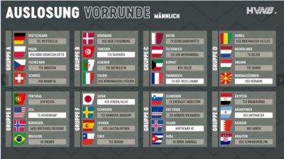 Handball Mini Weltmeisterschaft