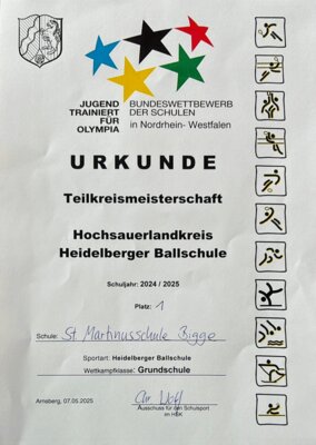 Erfolgreiche Teilnahme an der Heidelberger Ballschule