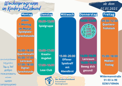 Das Programm! (Bild vergr&ouml;&szlig;ern)
