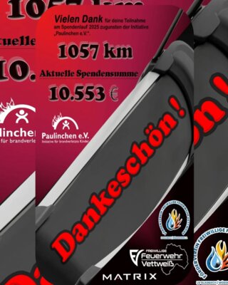 Resümee des Spendenlaufs