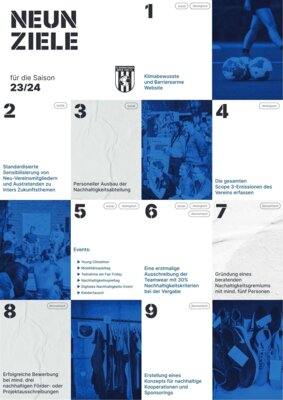 Nachhaltigkeitsziele 2023/24