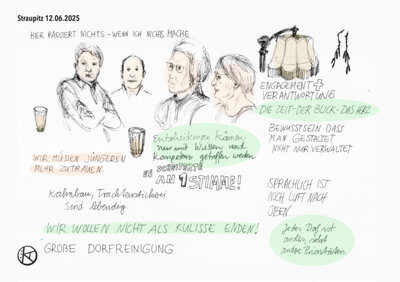 Einblick ins WOhnzimmer im Kornspeicher Straupitz. Grafik: Karen Ascher (Bild vergrößern)