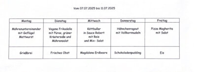 Aus der Küche (Bild vergr&ouml;&szlig;ern)