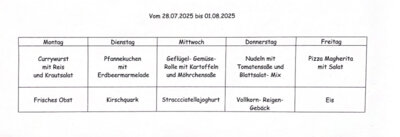 Aus der Küche (Bild vergr&ouml;&szlig;ern)