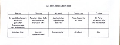 Aus der Küche (Bild vergr&ouml;&szlig;ern)