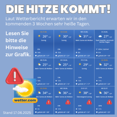 Hitzewarnung für die kommenden 3 Wochen in der Gemeinde Kloster Lehnin – So schützen Sie sich und Ihre Umwelt (Bild vergrößern)