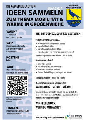 Barcamp 2025 - Ideen sammeln (Bild vergrößern)