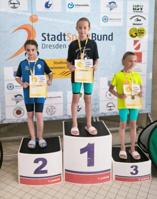 Schwimmen Landesjugendspiele in Dresden