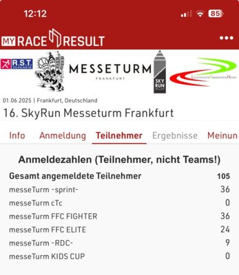 Meldung: Wir fördern die Leistungsträger der Hessischen Leichtathletik