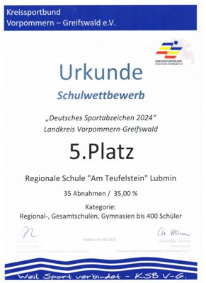 Meldung: Sportabzeichen
