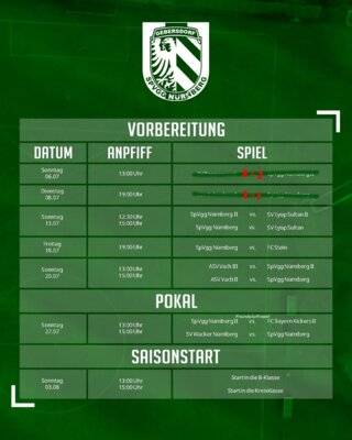 Meldung: Vorbereitung 2025/2026