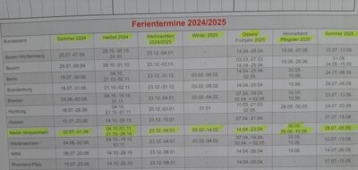 Die Sommerferien in Mecklenburg-Vorpommern dauern offiziell vom 28. Juli bis zum 6. September.