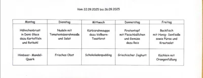 Aus der Küche (Bild vergr&ouml;&szlig;ern)