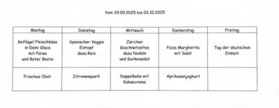 Aus der Küche (Bild vergr&ouml;&szlig;ern)