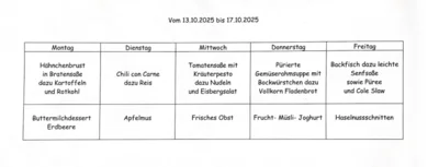Aus der Küche (Bild vergr&ouml;&szlig;ern)