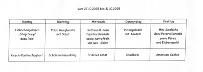 Aus der Küche (Bild vergr&ouml;&szlig;ern)