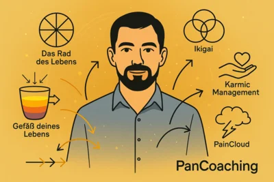 Erfahre, wie Coaching bei PanCoaching abläuft: vom kostenlosen Vorgespräch über Lebensrad, Ikigai und VAK-Prozess bis hin zu Timeline- und PainCloud-Arbeit. Ganzheitlich, individuell und tiefgehend – für Veränderung von innen nach außen. (Bild vergr&ouml;&szlig;ern)
