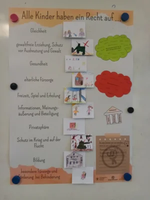 Foto zur Meldung: Präventionsangebot Kinderrechte - Kinderrechtmobil an unserer Grundschule Foto zur Meldung: Präventionsangebot Kinderrechte - Kinderrechtmobil an unserer Grundschule