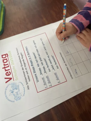 Alle Klassen bekennen sich mit einer Unterschrift  zu unseren Stopp Regeln.