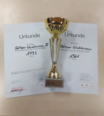 Feuerwehr Bowling 2026 - Die Dritte