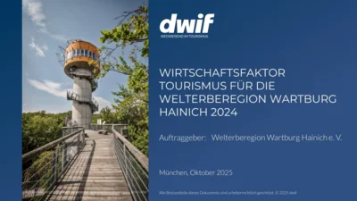 Wirtschaftsfaktor Tourismus wächst stetig an: 2024 eine halbe Milliarde Euro Umsatz in der Welterberegion Wartburg Hainich erzielt