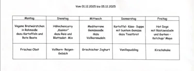 Aus der Küche (Bild vergr&ouml;&szlig;ern)