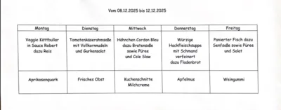 Aus der Küche (Bild vergr&ouml;&szlig;ern)
