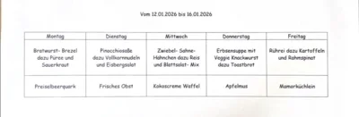 Aus der Küche (Bild vergr&ouml;&szlig;ern)