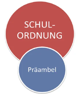 Neue Schulordnung ab 15.12.2025 (Bild vergr&ouml;&szlig;ern)