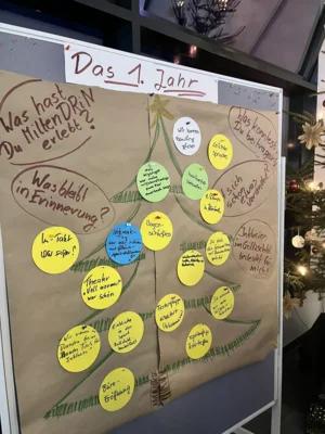 Weihnachtsfeier mittenDRiN (Bild vergr&ouml;&szlig;ern)