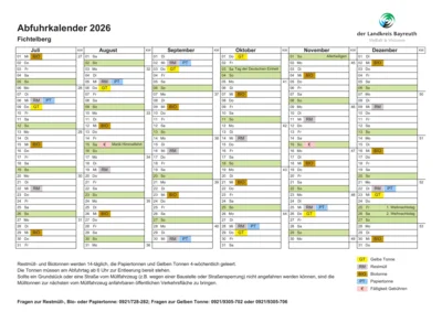 Müllabfuhrkalender 2026
