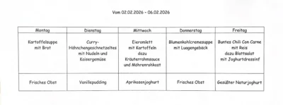 Aus der Küche (Bild vergr&ouml;&szlig;ern)