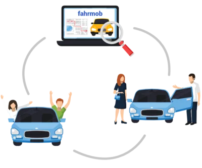 Foto: Zwei Fahrzeuge und ein Laptop mit dem Schriftzug fahrmob Foto zur Meldung: amtfa.de/fahrmob – die Mitfahrplattform zugunsten insularer Vereine