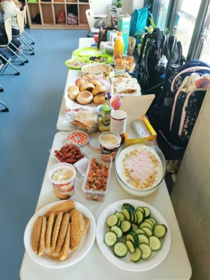 Internationales Frühstück