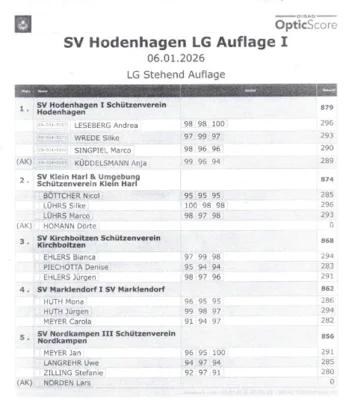 Rundenwettkampf Hodenhagen I - LG Auflage (Bild vergr&ouml;&szlig;ern)
