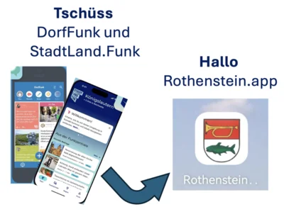 Neue Rothenstein.app (Bild vergr&ouml;&szlig;ern)