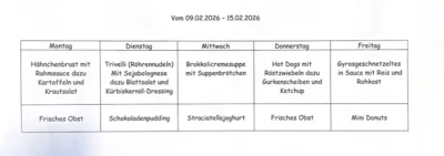 Aus der Küche (Bild vergr&ouml;&szlig;ern)