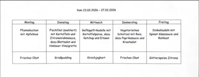 Aus der Küche (Bild vergr&ouml;&szlig;ern)