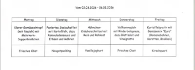 Aus der Küche (Bild vergr&ouml;&szlig;ern)