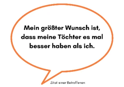 Fotoausstellung im Schaufenster des Koblenz-Stadtmarketings: SOLWODI beleuchtet Gewalt gegen Frauen