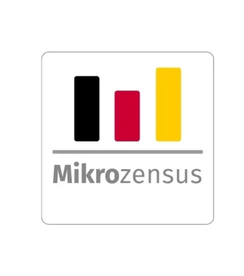 Mikrozensus 2026 gestartet: Jährliche amtliche Befragung von 1 % der Bevölkerung (Bild vergr&ouml;&szlig;ern)