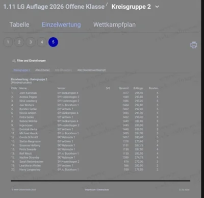 Rundenwettkampf Hodenhagen II 13.02.2026 - Einzelergebnisse (Bild vergr&ouml;&szlig;ern)