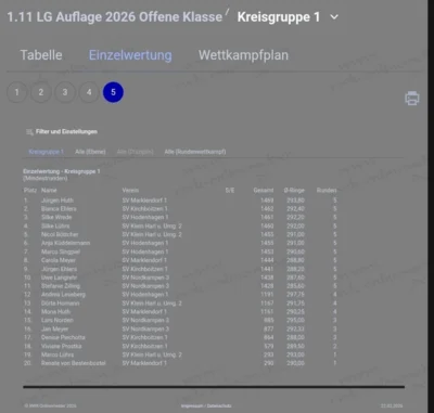 Rundenwettkampf Hodenhagen I 13.02.2026 - Einzelergebnisse (Bild vergr&ouml;&szlig;ern)