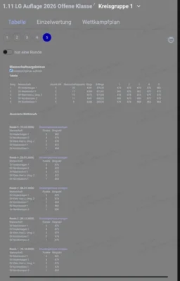Rundenwettkampf Hodenhagen I 13.02.2026 - Mannschaft (Bild vergr&ouml;&szlig;ern)