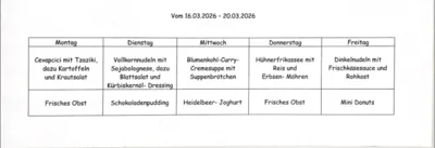 Aus der Küche (Bild vergr&ouml;&szlig;ern)